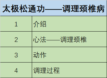 太极松通功——调理颈椎病