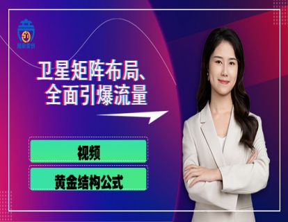 第四章03 视频黄金结构公式