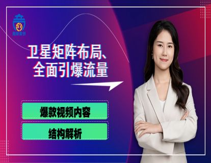 第四章02 爆款视频内容结构解析