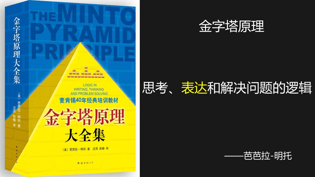 如何通过思维训练，成为一个有价值的员工