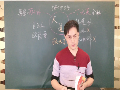 07.什么是高人？独到的眼光和见解
