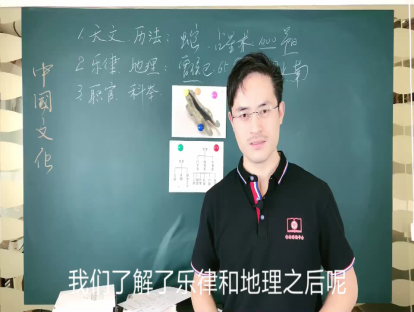 03.科举—文人的福音