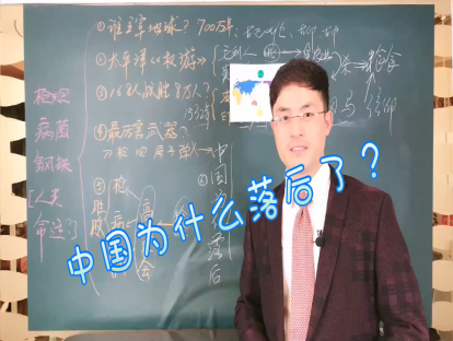 06.中国为什么落后了？