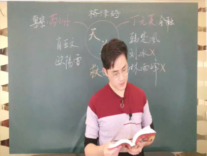 06.为什么投资股票叫炒股？