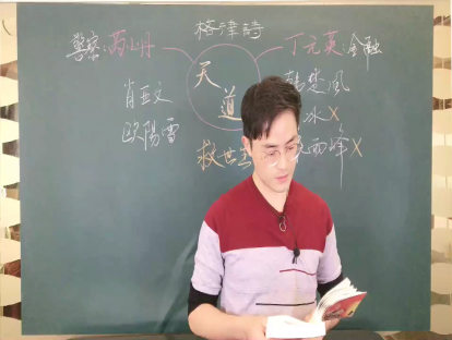 04.股票的三种趋势 | 从别人嘴里拿肉吃