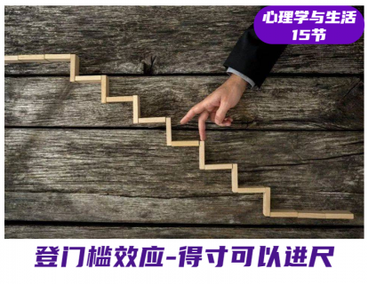 第6课 得寸进尺：登门槛效应