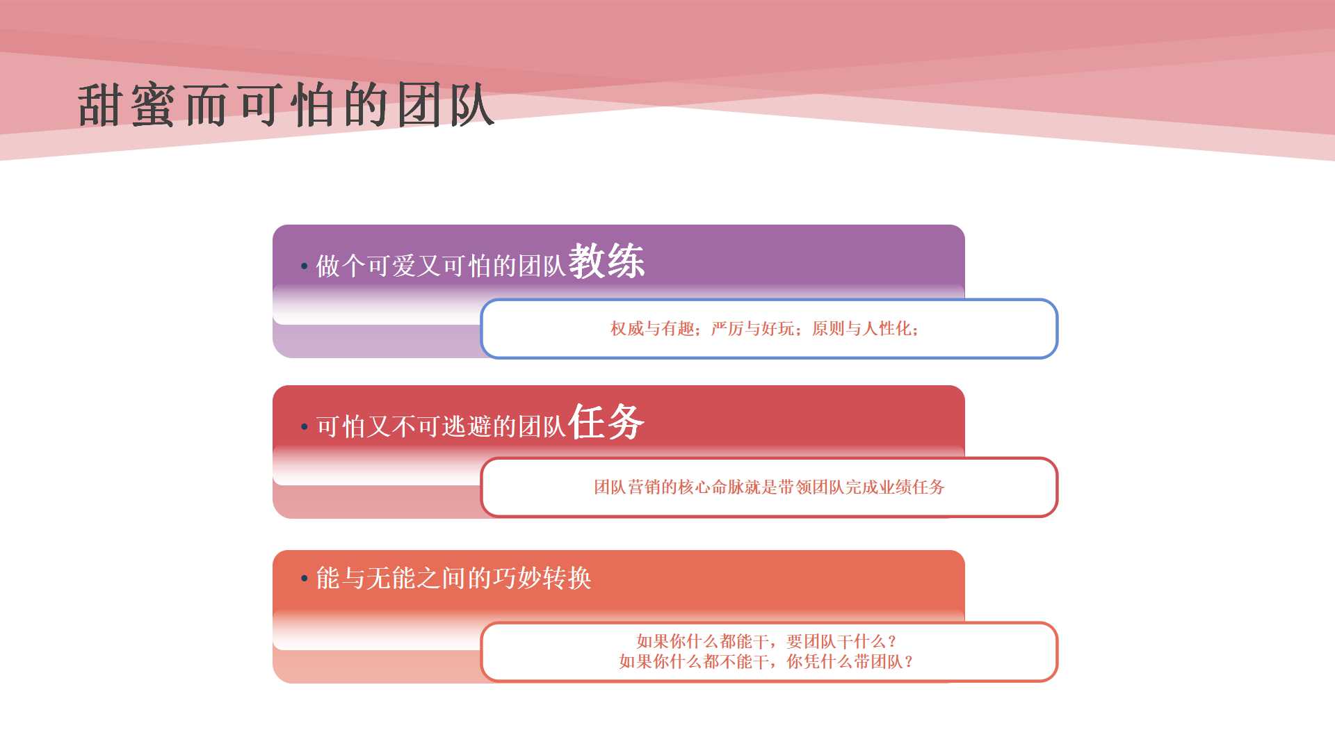 2019璟舒教育投资人管理训练营---管理者思维与团队打造