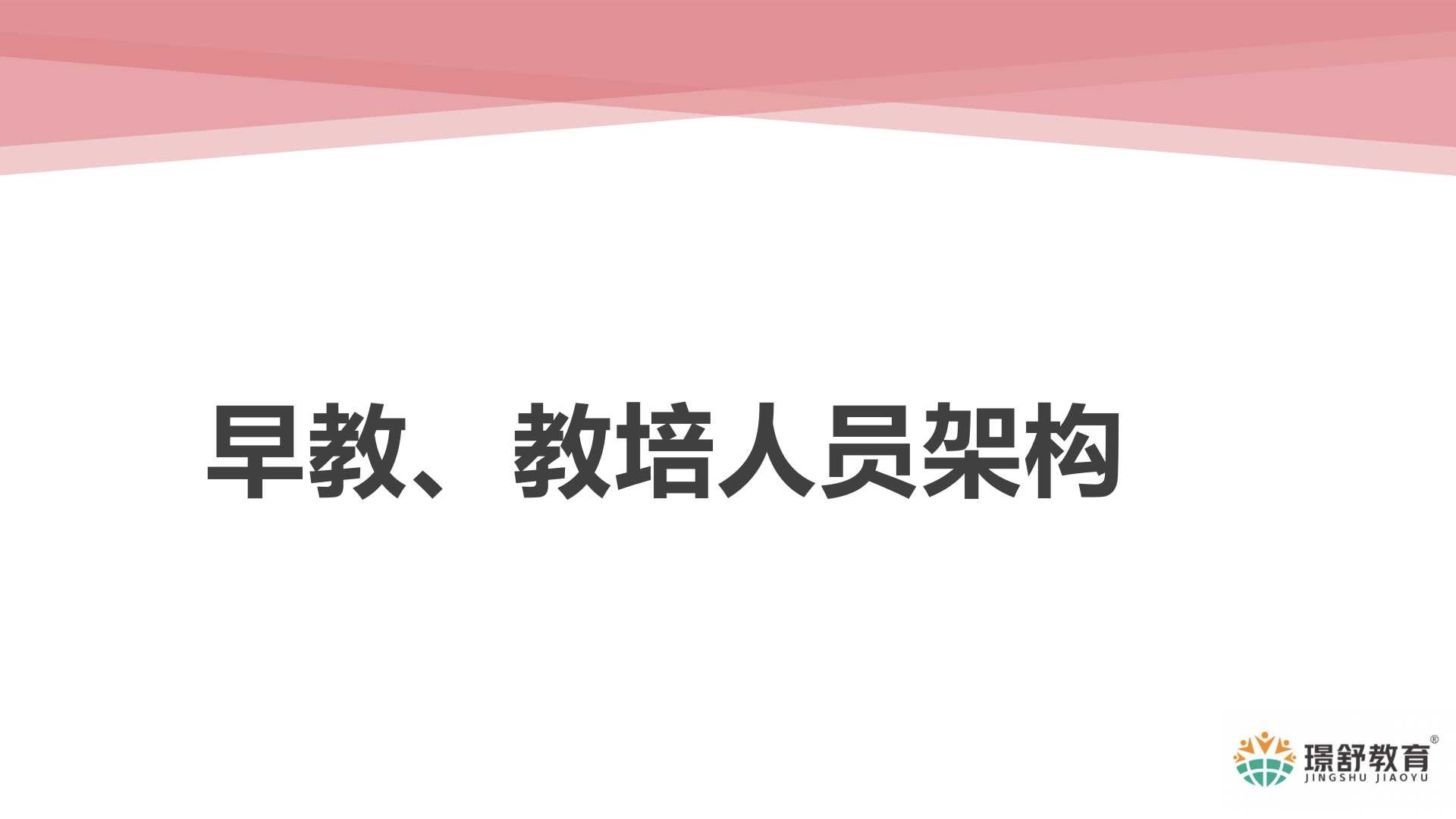 2019璟舒教育投资人管理训练营---管理者思维与团队打造