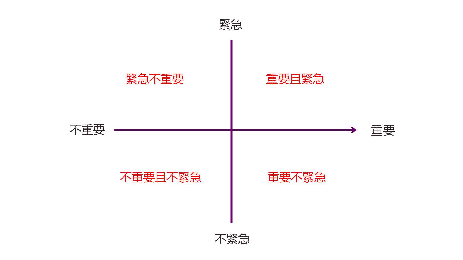 2019璟舒教育投资人管理训练营---管理者思维与团队打造