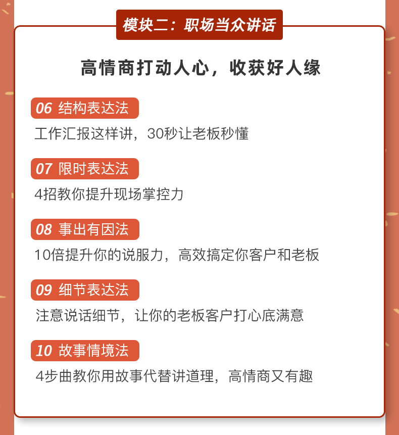 16节职场高情商实战课 让你听懂话外音 把话说到点子上 练就顾问洞察力