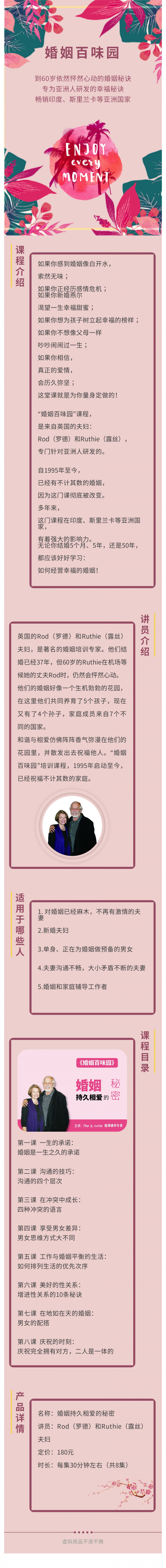 婚姻百味园