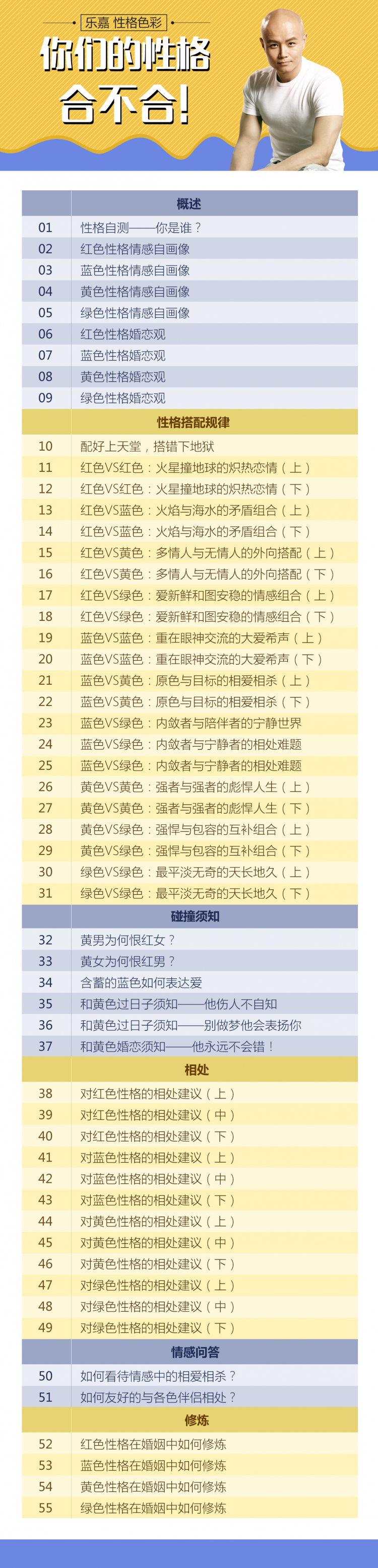 乐嘉性格色彩——你们的性格合不合