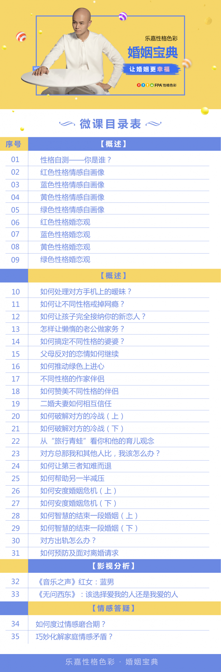 乐嘉性格色彩婚姻宝典