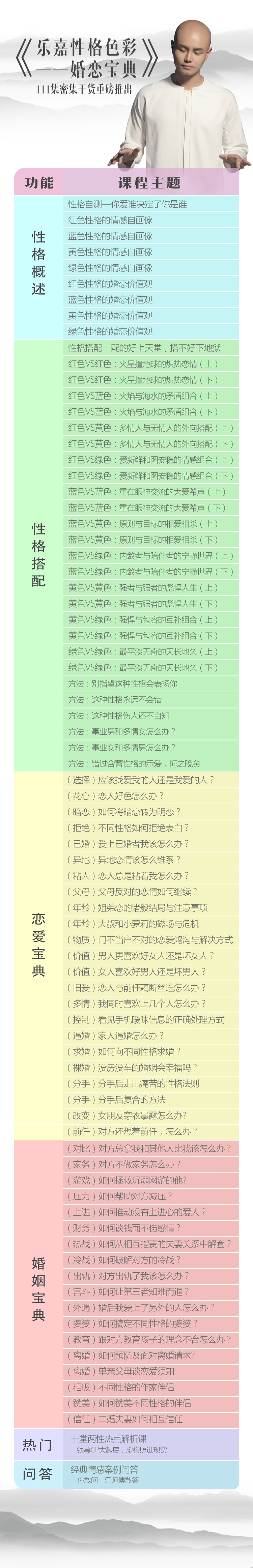 乐嘉性格色彩婚恋宝典