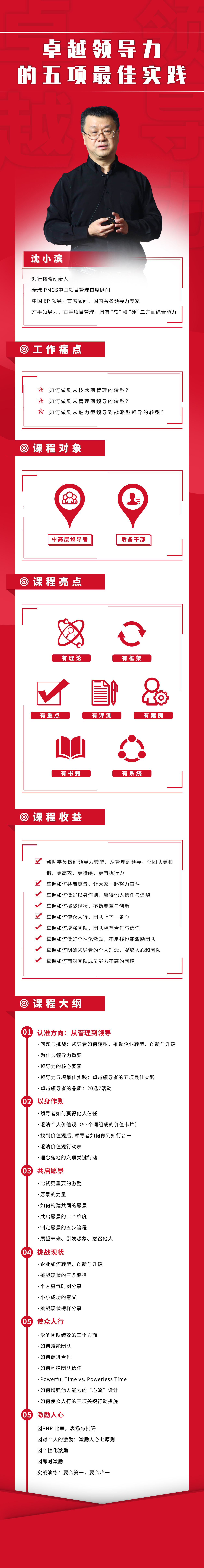 卓越领导力的五项最佳实践