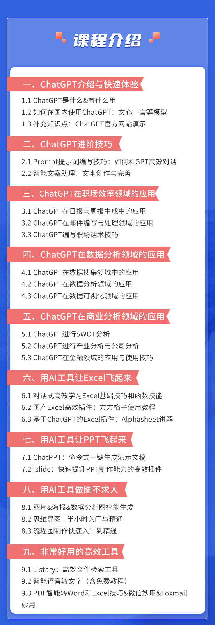 ChatGPT快速入门&高效办公领域的应用