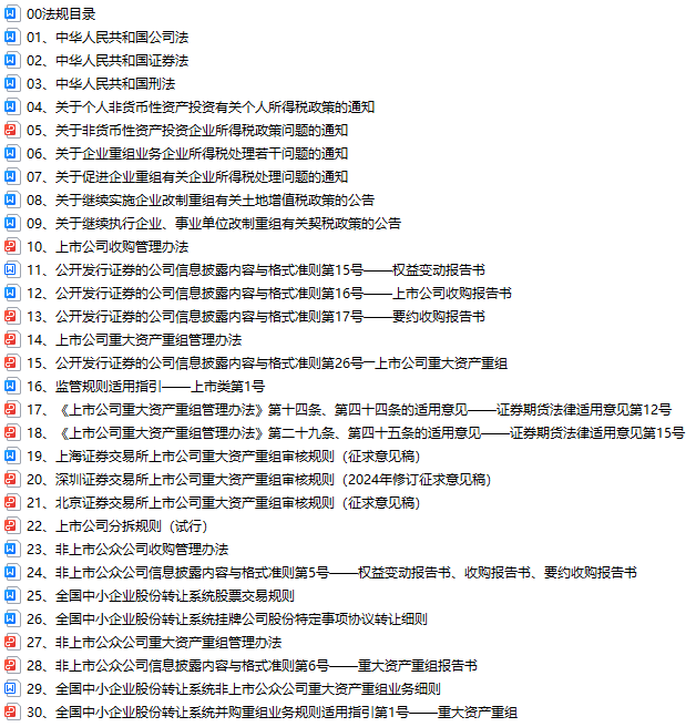 北交所上市全解析专题