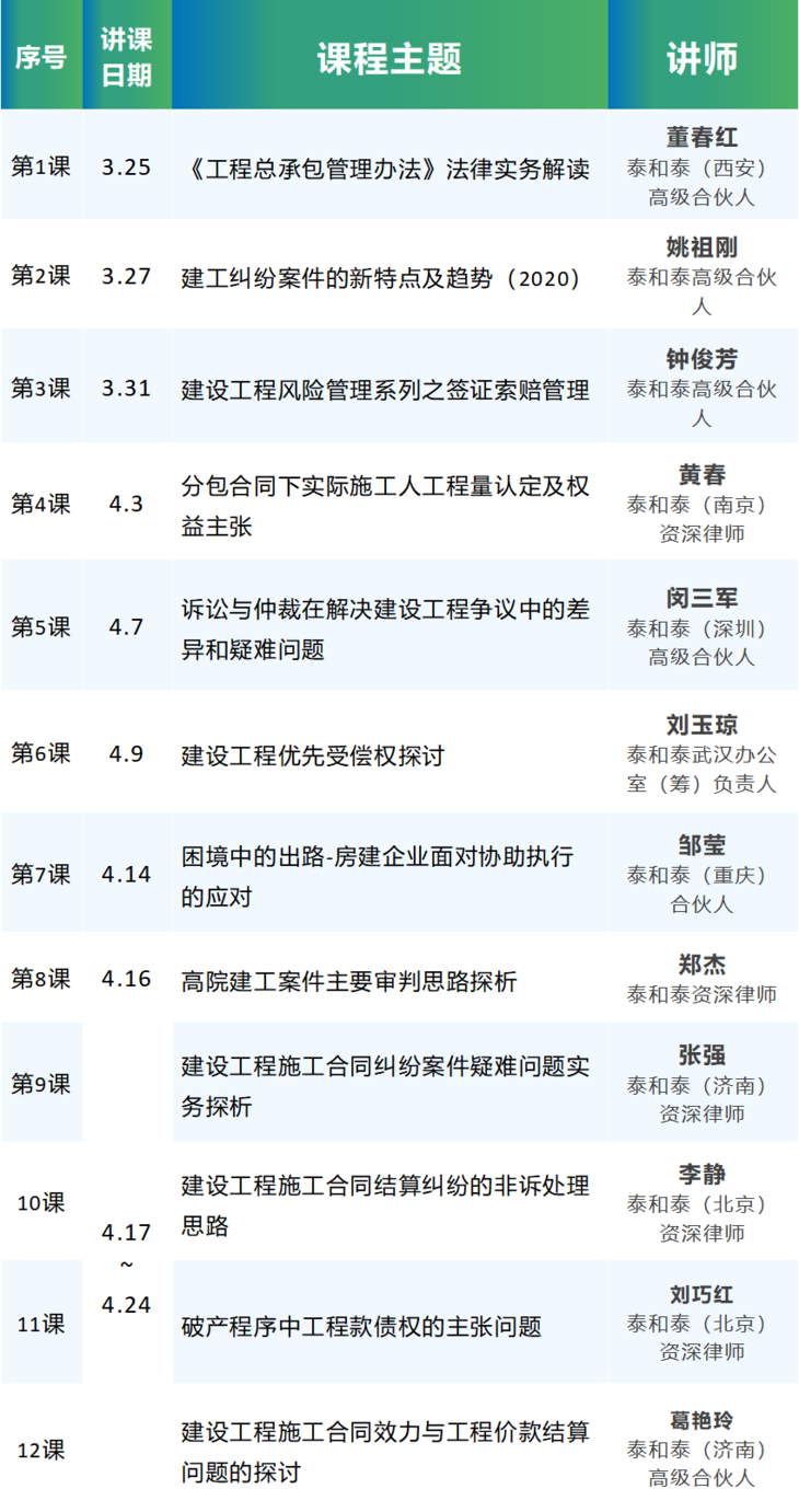 建设工程专题