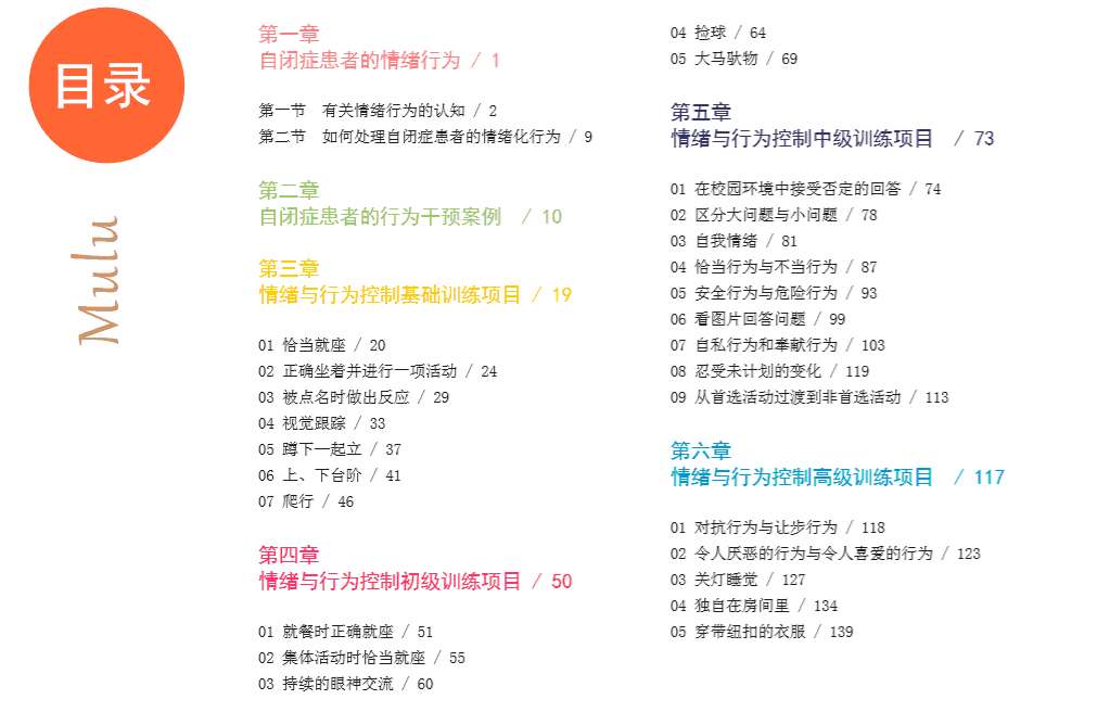 自闭症情绪和行为管理训练实务