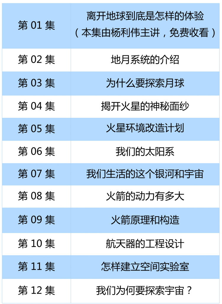 顶级科学家教小学趣味科学课