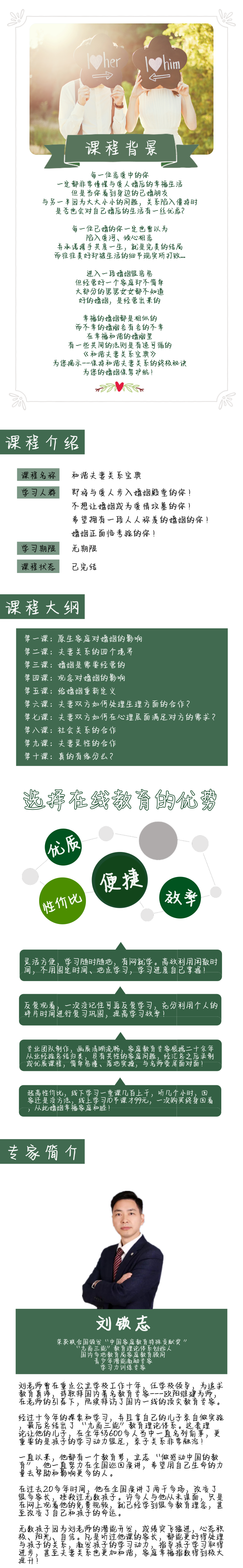 和谐夫妻关系宝典