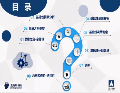 02. 思维之剑®的框架（上）