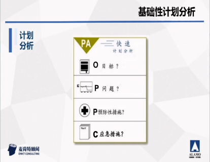 08. 思维之剑®-基础性计划分析