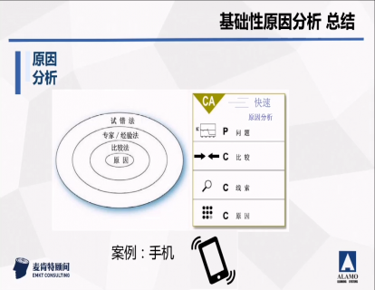 06. 思维之剑®-基础性原因分析（下）