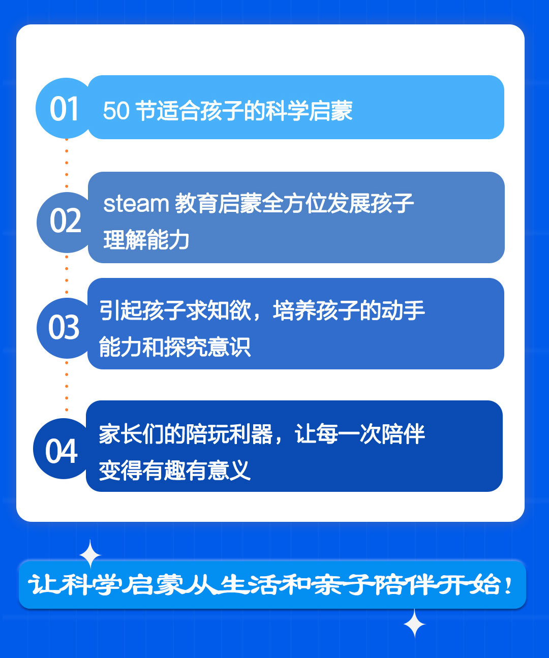 50个超好玩的亲子科学游戏