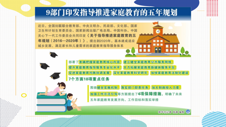 高级家庭教育指导师认证课程