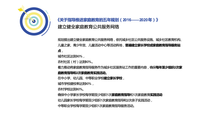 高级家庭教育指导师认证课程