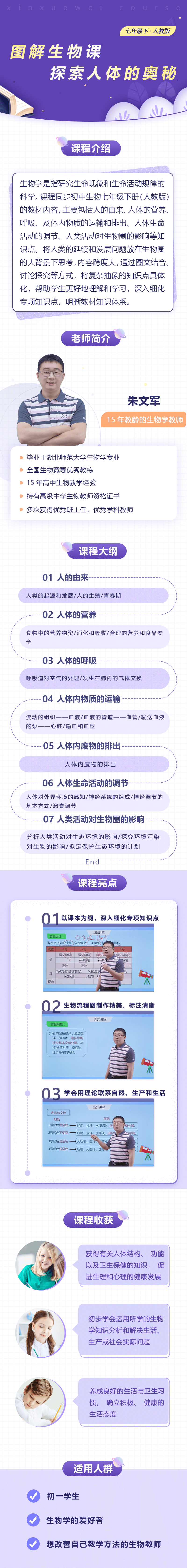 初中生物七年级下册（人教版）