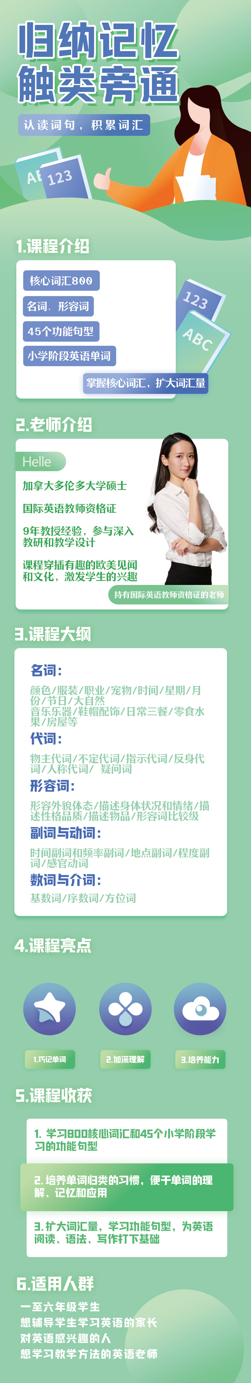 小学英语单词精华班