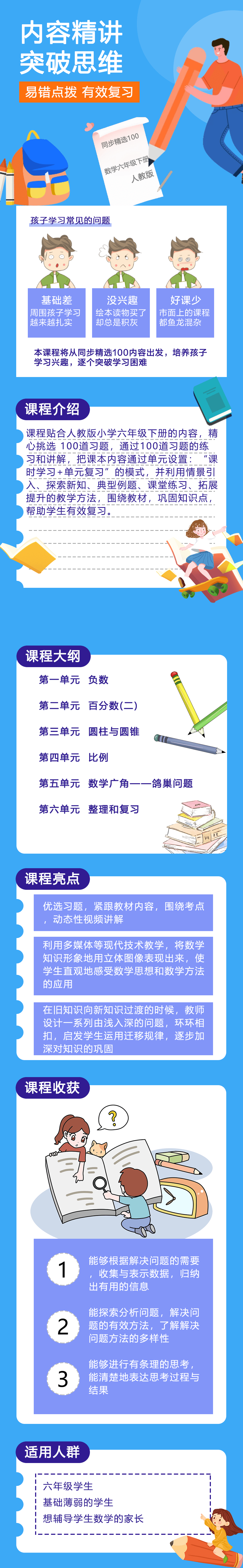 人教版数学六年级下册（精选100题）