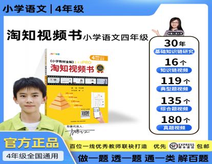 1.2  知识点汇总 第二单元《阅读策略单元-提问》知识点汇总