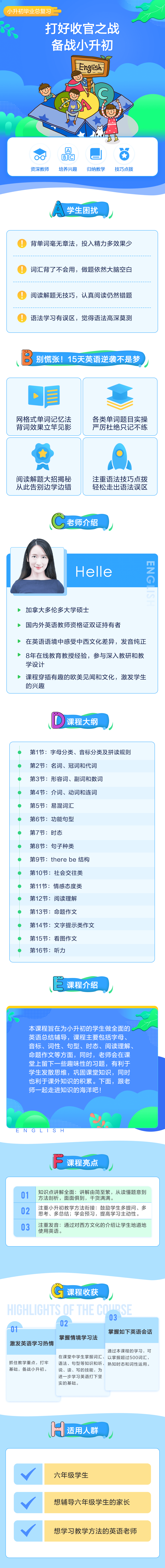 小升初毕业总复习——英语