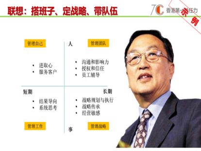 【补充资料】：联想集团中高层人才开发与培养