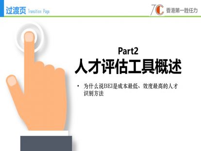 2-人才评估工具概述（为什么说BEI是成本最低、信效度比较高的人才鉴别方法）