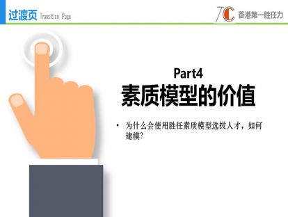 Part4.1-素质模型的价值（为社么会在管理实践中使用素质模型选拔人才，如何建模？）