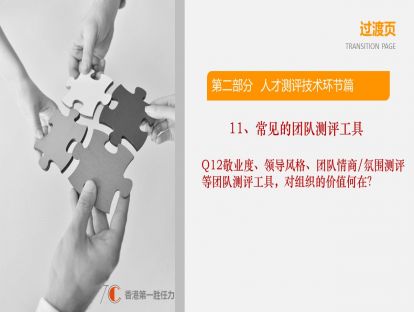 2.11-常见的团队测评工具：Q12敬业度、领导风格、组织氛围、贝尔宾测评等团队测评工具，对组织的价值何在？