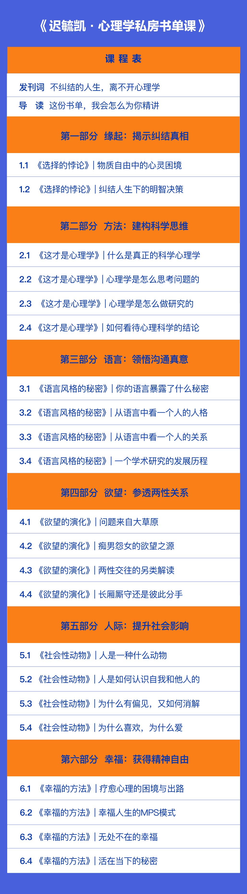 迟毓凯·心理学私房书单课