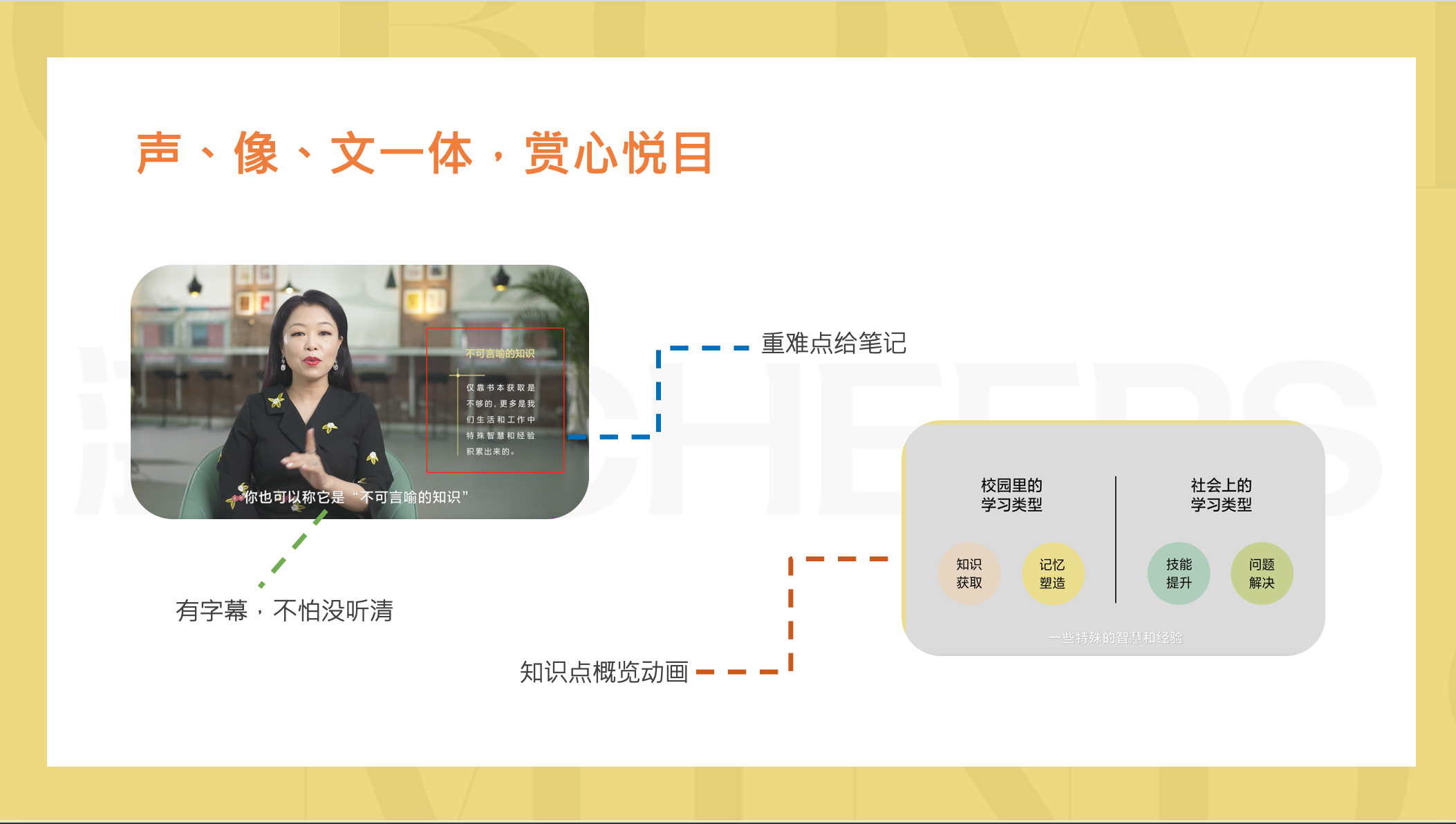 韩焱·给职场人的终身学习课｜视频课
