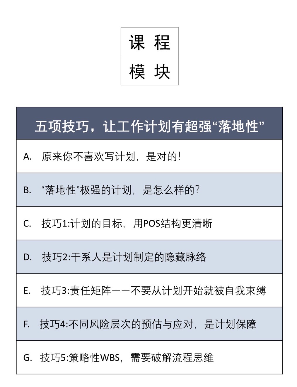 五项技巧 ，让工作计划具有超强“落地性”