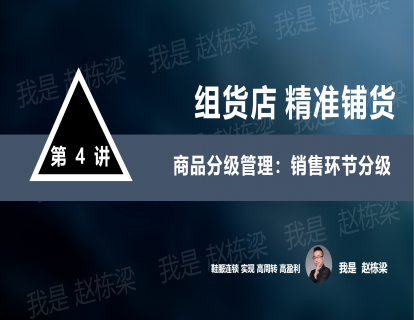 第4讲：商品分级管理：销售环节分级