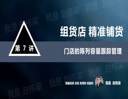 第7讲：门店的陈列容量跟踪管理