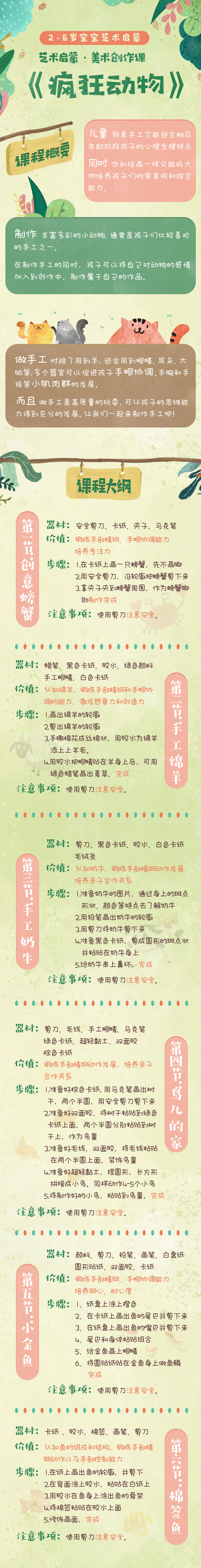 艺术启蒙·美术创作课《疯狂动物》