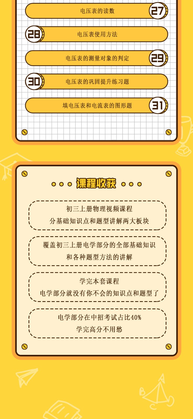 学霸课堂-初三物理电学知识
