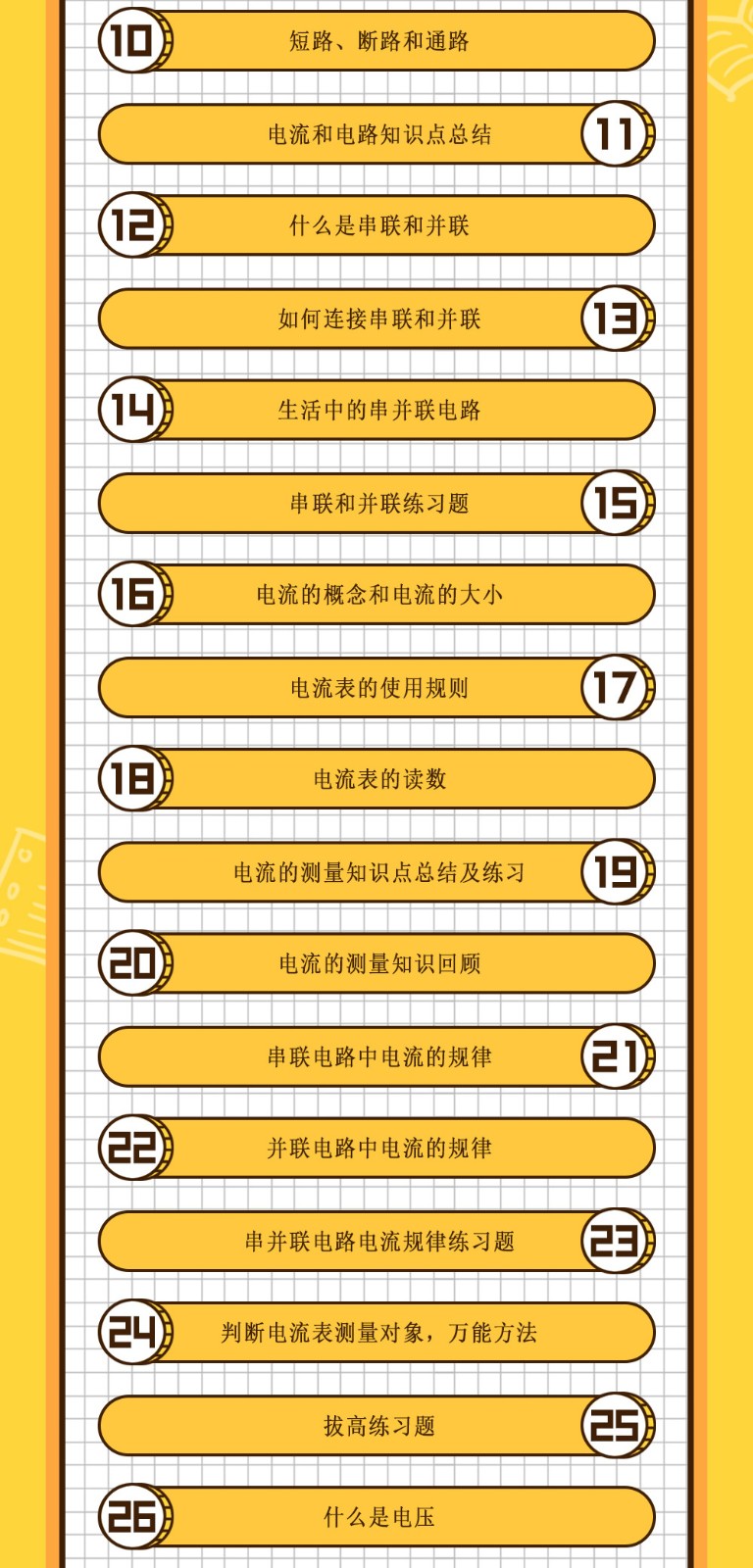 学霸课堂-初三物理电学知识