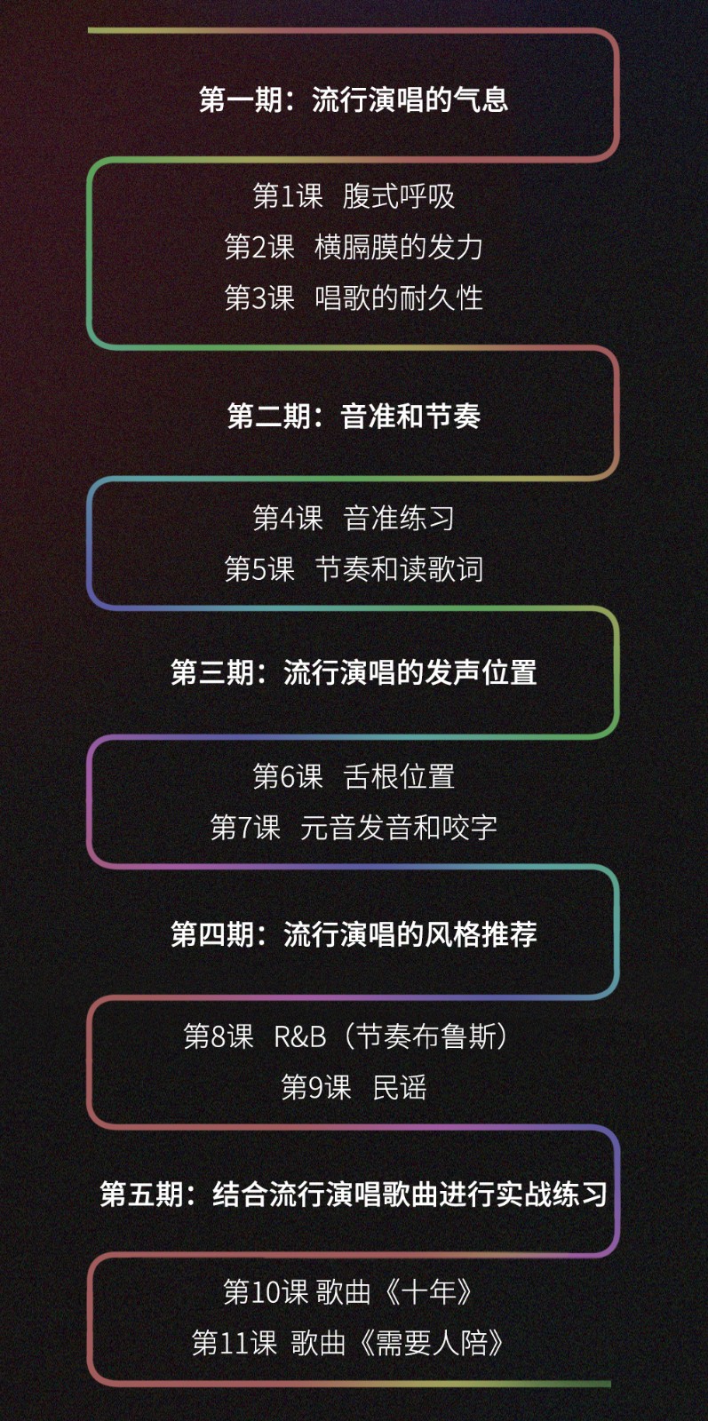 sam零基础学唱歌流行演唱技巧轻松学