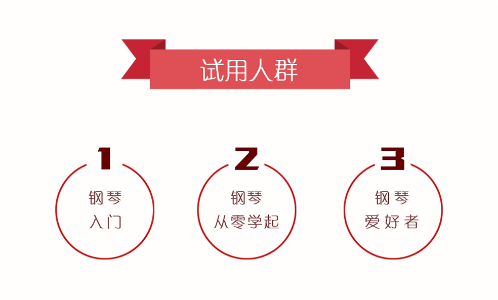 小汤普森儿童简易钢琴入门教程第一级